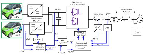 common wiring diagrams