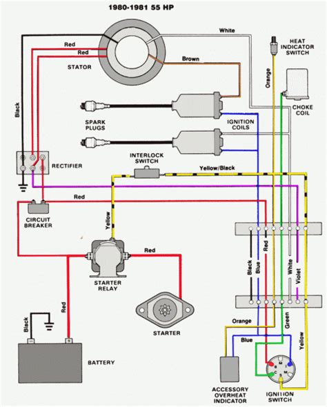 yamaha outboard electrical wiring diagram yamaha outboard ignition