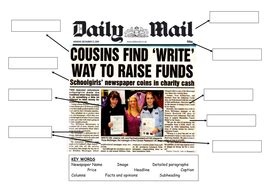 features   newspaper teaching resources