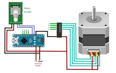 stepper motor angle control  rotary encoder