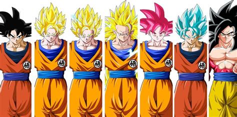 Dragon Ball All Of Goku S Forms In Order Of Impact Cbr