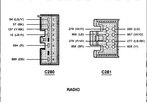 volkswagen jetta stereo wiring diagram collection faceitsaloncom
