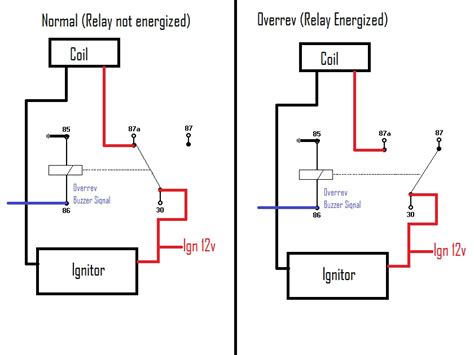 ls swap wiring diagram easy wiring