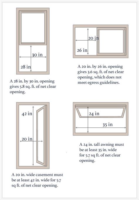 basement bedroom window size egress window planning  sizing diy   sill