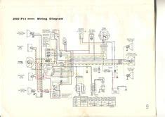 aprilia sr wiring diagram rs  rs  aprilia diagram honda motorcycles