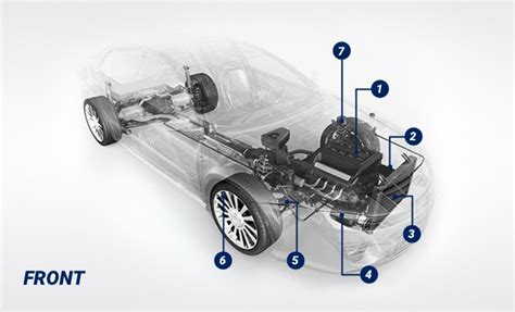 parts  car diagram moog parts