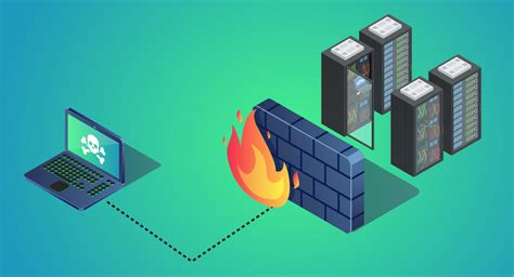 dedicated server firewall       set