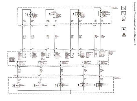 chevy equinox  transmission wiring diagram qa