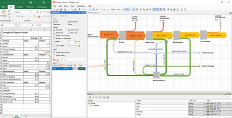 sankey diagrams with excel ifu hamburg gmbh sankey diagram diagram