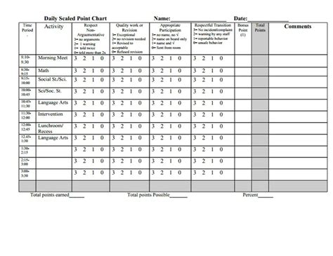 images  point sheets  pinterest positive behavior