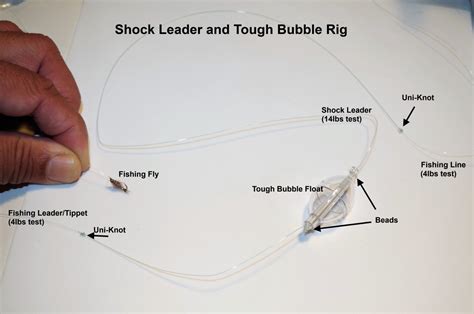 How To Set Up Bubble Fly Rigs Skyaboveus