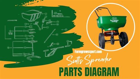 solved scotts spreader parts diagram