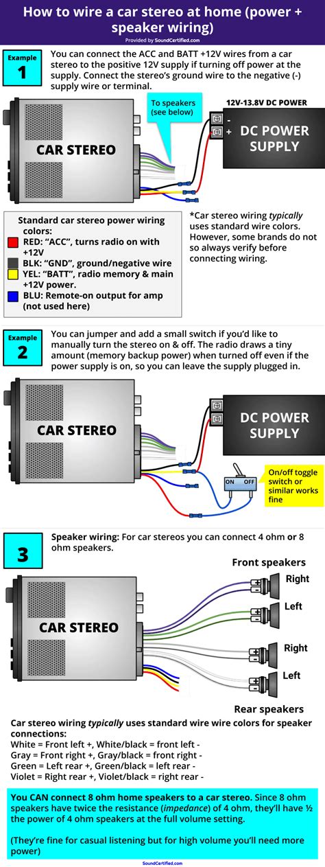 hook   car stereo  ac power  diagrams
