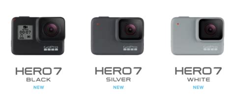 gopro targets  entry mid  premium segments   hero  cameras hardwarezonecomsg