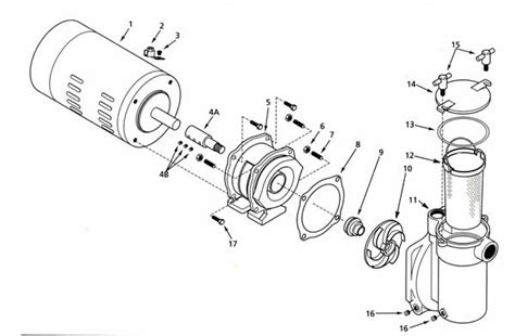 sta rite cfa series pump parts diagramparts list