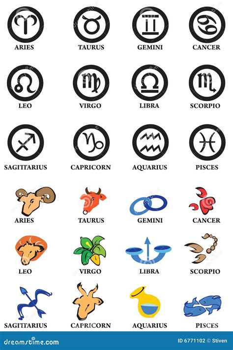 horoscope signs stock vector illustration  animal cancer