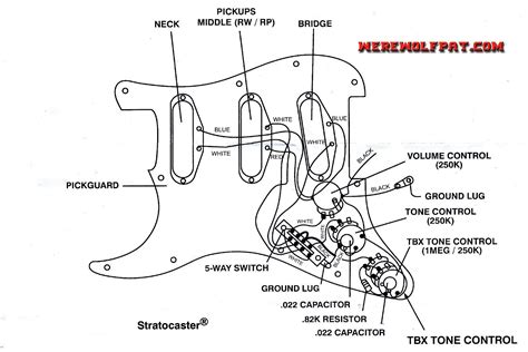 schecter guitar wiring diagram refrence mosrite guitar wiring diagram refrence fender strat
