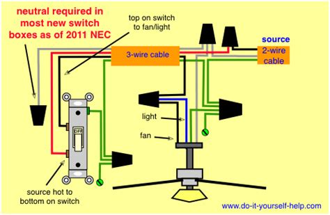 wiring diagram switch loop ceiling fan ms fixit pinterest ceiling fan