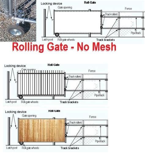 chain link fence rolling gate sliding fence gate gate kit driveway gate diy