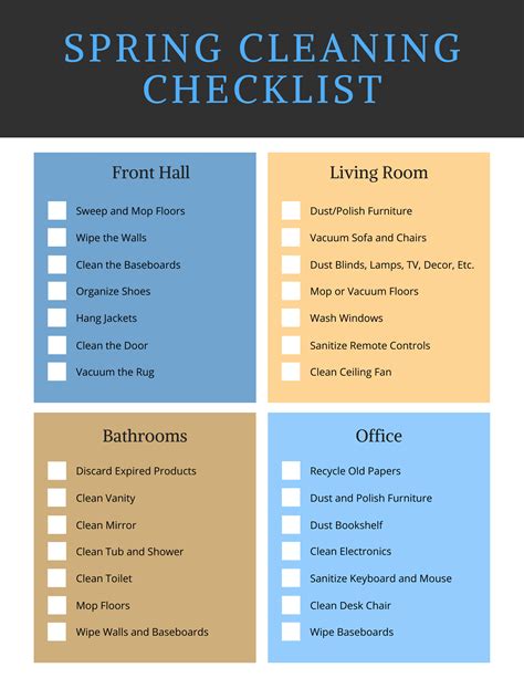 A Homeowners Best Friend The Ultimate Spring Cleaning Checklist
