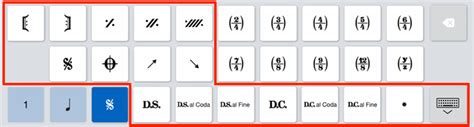 keyboard guide symbols chart