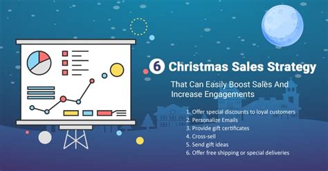christmas sales strategy  boost sales increase engagements