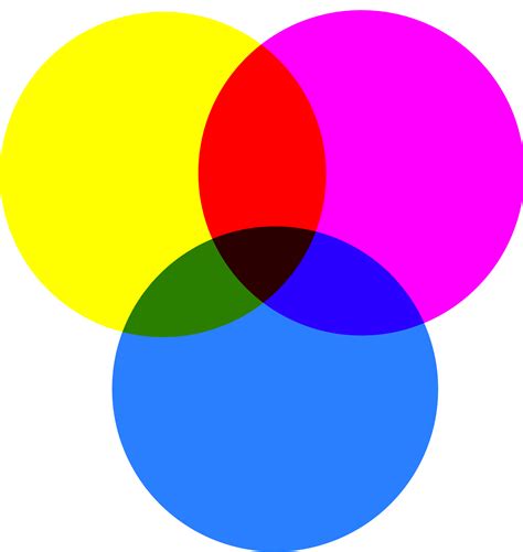 escuadraypincel colour theory