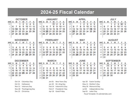 fiscal year quarters template  printable templates