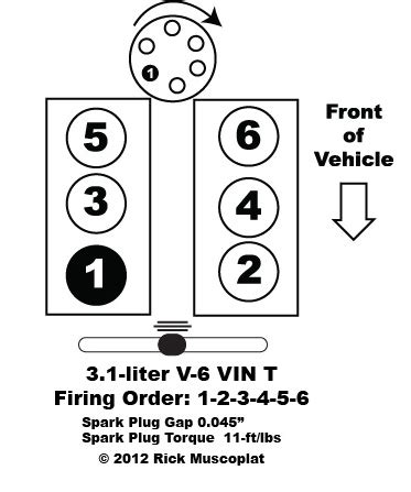 chevy   firing order  firing ordernet