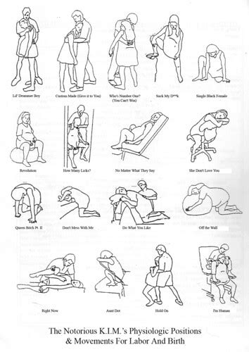 the notorious k i m s physiologic positions and movements for labor and