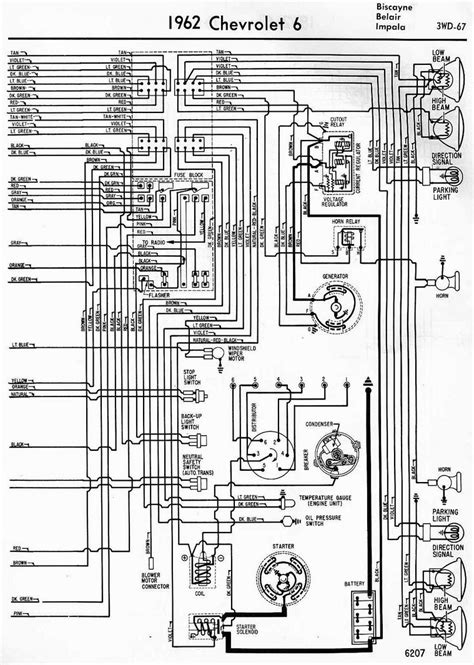 wiring diagrams blog
