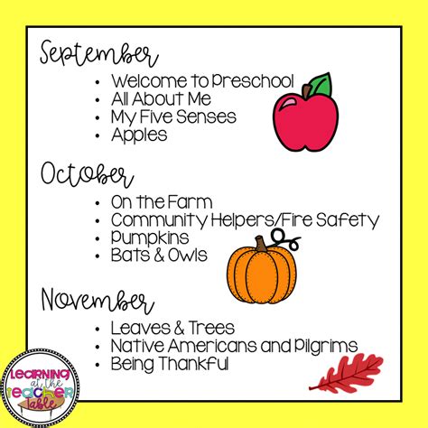 weekly themes  preschool learning   teacher table