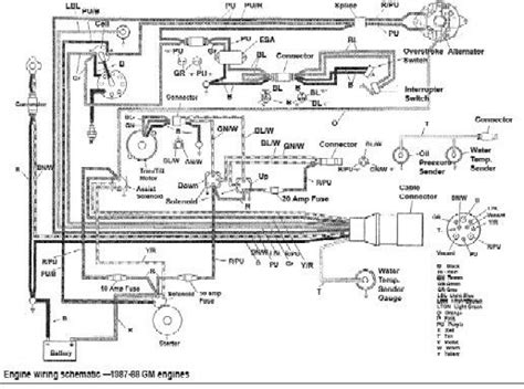 bayliner capri wiring diagram schematic  wiring diagram