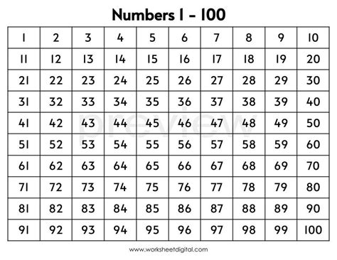 number charts   counting   printable black white primary