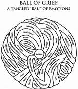 Therapy Grief Activities Loss Ball Emotions Tangled Mental Health Kids Counseling Healing Worksheets Understanding Them Dbt Emotion Regulation Google Allowing sketch template