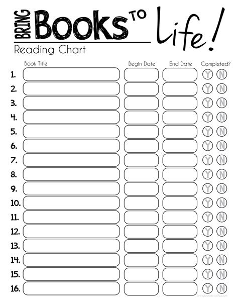 reading charts bring books  life reading chart bullet journal