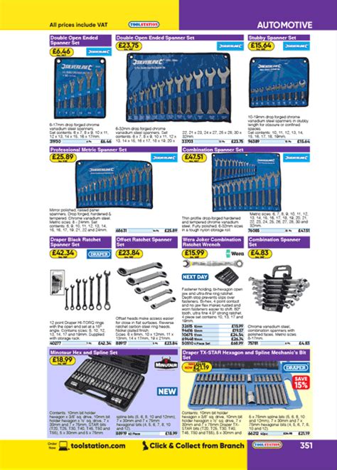 professional metric spanner set