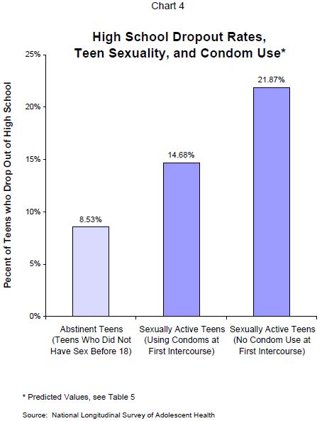 sex and media and adolescence adolescent sexuality and the mediawhat i
