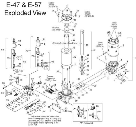 meyere  meyer   plow pump parts diagram  ordering info