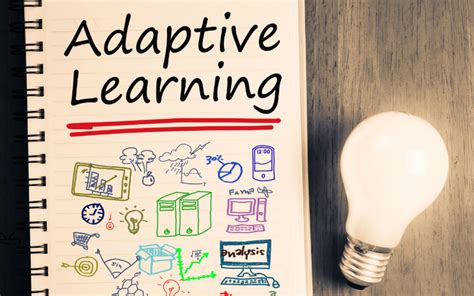 adaptive learning  teaching learning proprofs