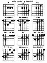 Chords Chord Guitarra Acordes Acoustic Canciones 310k Minor Segovia Scales sketch template