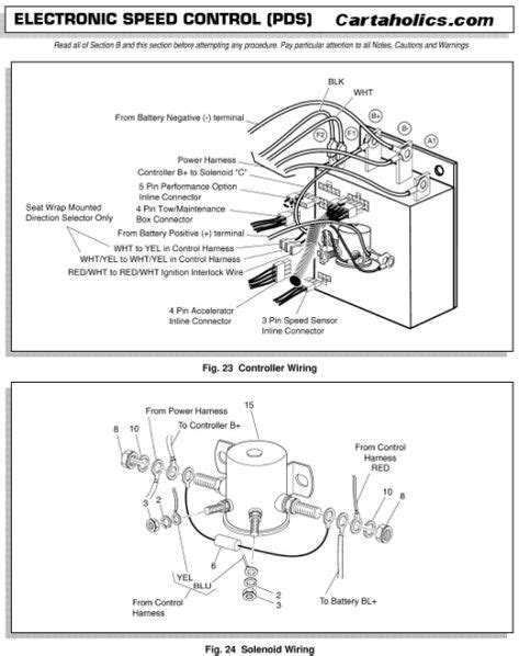 ezgo solenoid wiring diagram