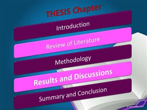results  discussion thesis