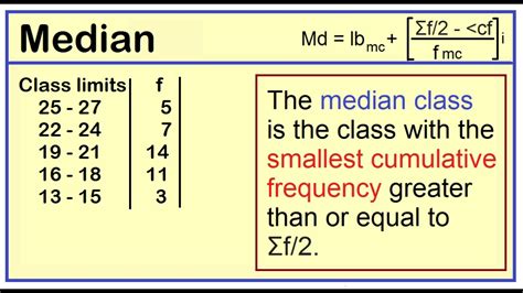 formula  median   grouped frequency distribution complete guide