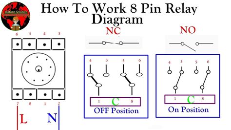 pin relay wiring diagram  dc relay connection  hindi urdu youtube