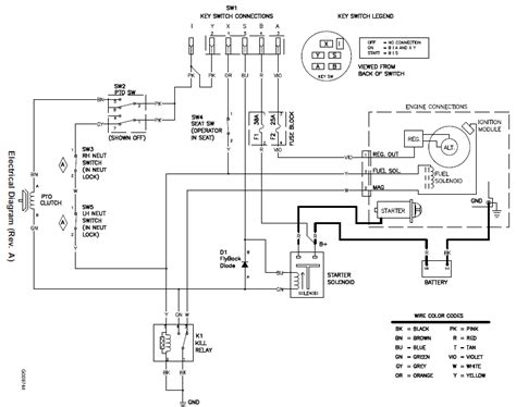 john deere stx wiring diagram black deck belts wiring draw  schematic