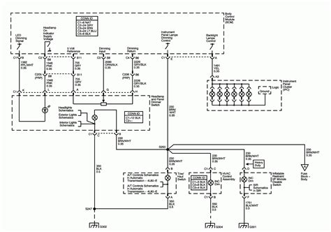 diagram basic wiring diagram dome light mydiagramonline