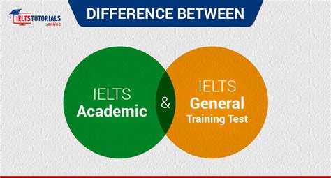 difference  ielts academic  general training vrogue