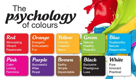 pay attention  colour psychology bcr painting