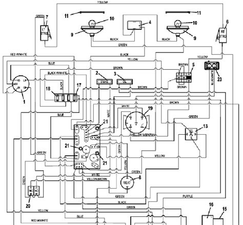 lawn mower  terminal ignition switch wiring diagram   goodimgco